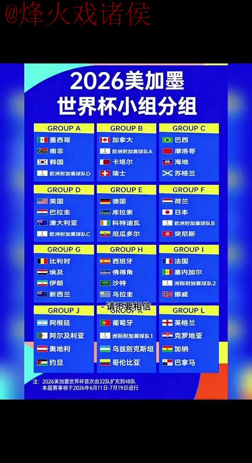2026世界杯预测入口指南 2026世界杯预测入口指南