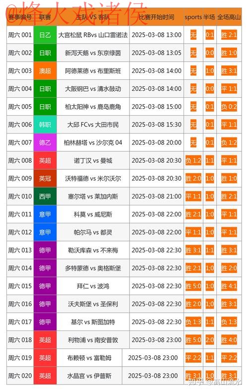 世界杯投注稳定官方网站推荐 世界杯投注稳定官方网站推荐
