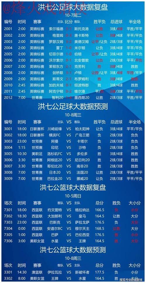 “世界杯最新预测开户官方网址推荐” “世界杯最新预测开户官方网址推荐”