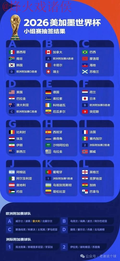 2026世界杯盘口安全全站解析与策略 2026世界杯盘口安全全站解析与策略