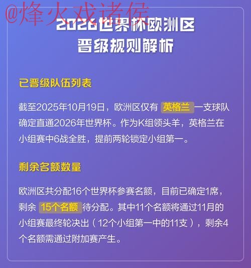 2026世界杯盘口安全全站解析与策略 2026世界杯盘口安全全站解析与策略