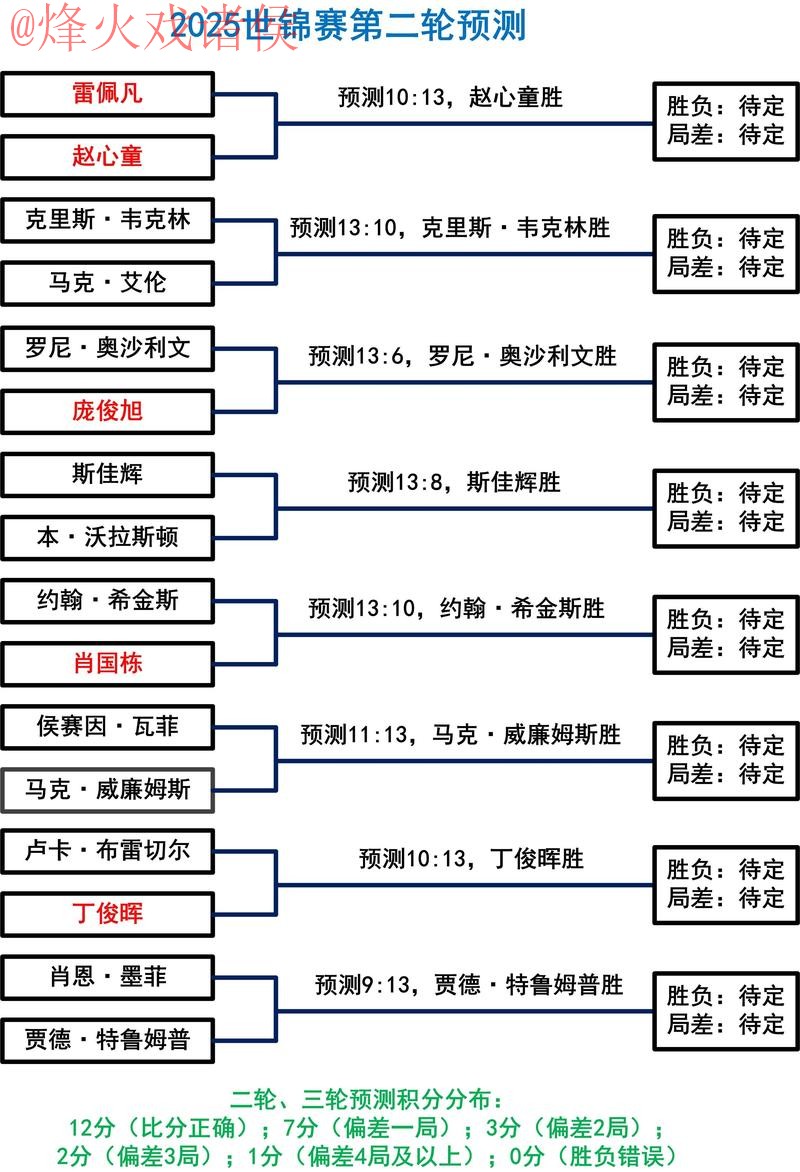 通往2026世界杯盘口入口地址解析 通往2026世界杯盘口入口地址解析